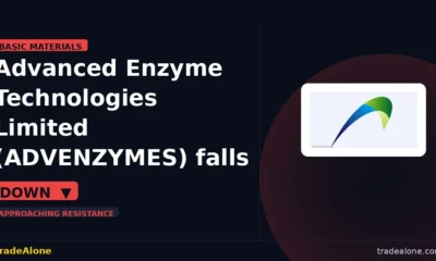 Advanced Enzyme Technologies Limited ADVENZYMES Q1 FY27 results