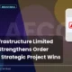 Afcons Infrastructure Limited Afcons Q1 FY27 Results