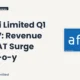 Affle 3i Limited AFFLE Q1 Fy2027 Results