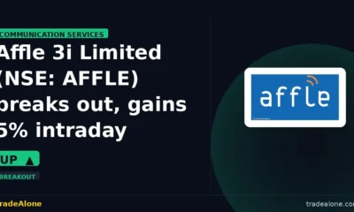 Affle 3i Limited AFFLE breaks out