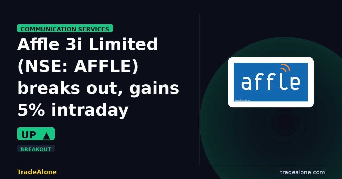 Affle 3i Limited AFFLE breaks out