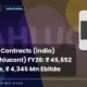 Ahluwalia Contracts (india) Limited FY26 Results