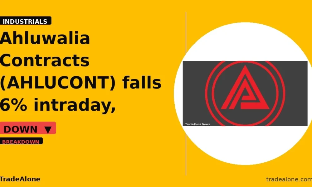 Ahluwalia Contracts (India) Limited (AHLUCONT) Stock Mover