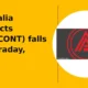 Ahluwalia Contracts (India) Limited (AHLUCONT) Stock Mover