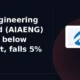 AIA Engineering Limited AIAENG breaks below support