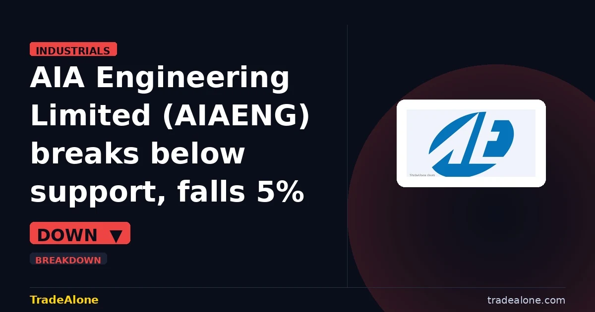 AIA Engineering Limited AIAENG breaks below support