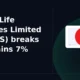 Alivus Life Sciences Limited ALIVUS breaks out