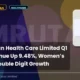Amrutanjan Health Care Limited Q1 FY27 Results