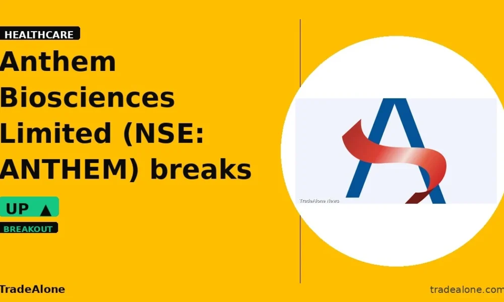Anthem Biosciences Limited NSE: ANTHEM breaks out