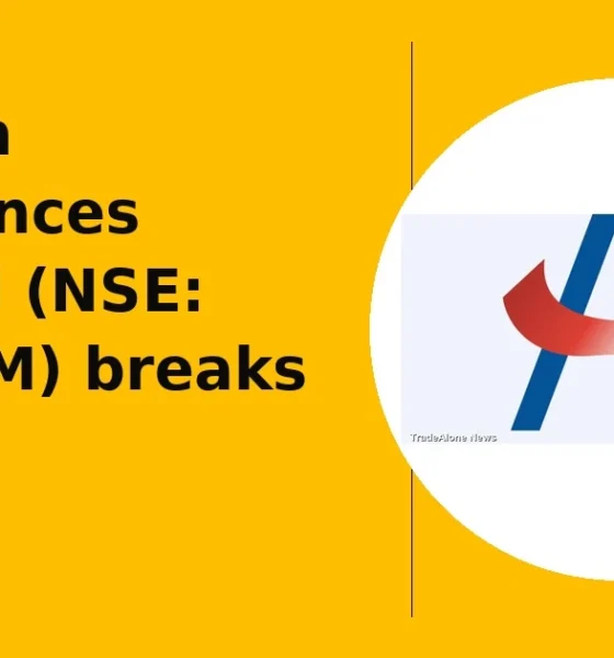 Anthem Biosciences Limited NSE: ANTHEM breaks out