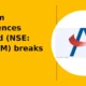 Anthem Biosciences Limited NSE: ANTHEM breaks out