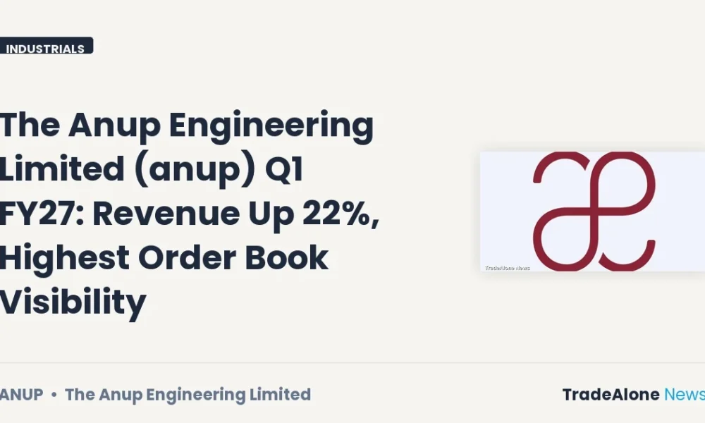 The Anup Engineering Limited ANUP Q1 FY27 Results