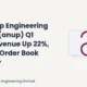 The Anup Engineering Limited ANUP Q1 FY27 Results