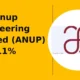 The Anup Engineering Limited ANUP stock market fall