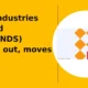 Apar Industries Limited APARINDS breaks out