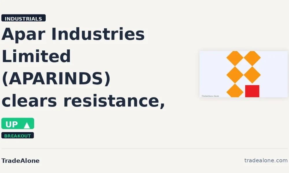 Apar Industries Limited APARINDS clears resistance