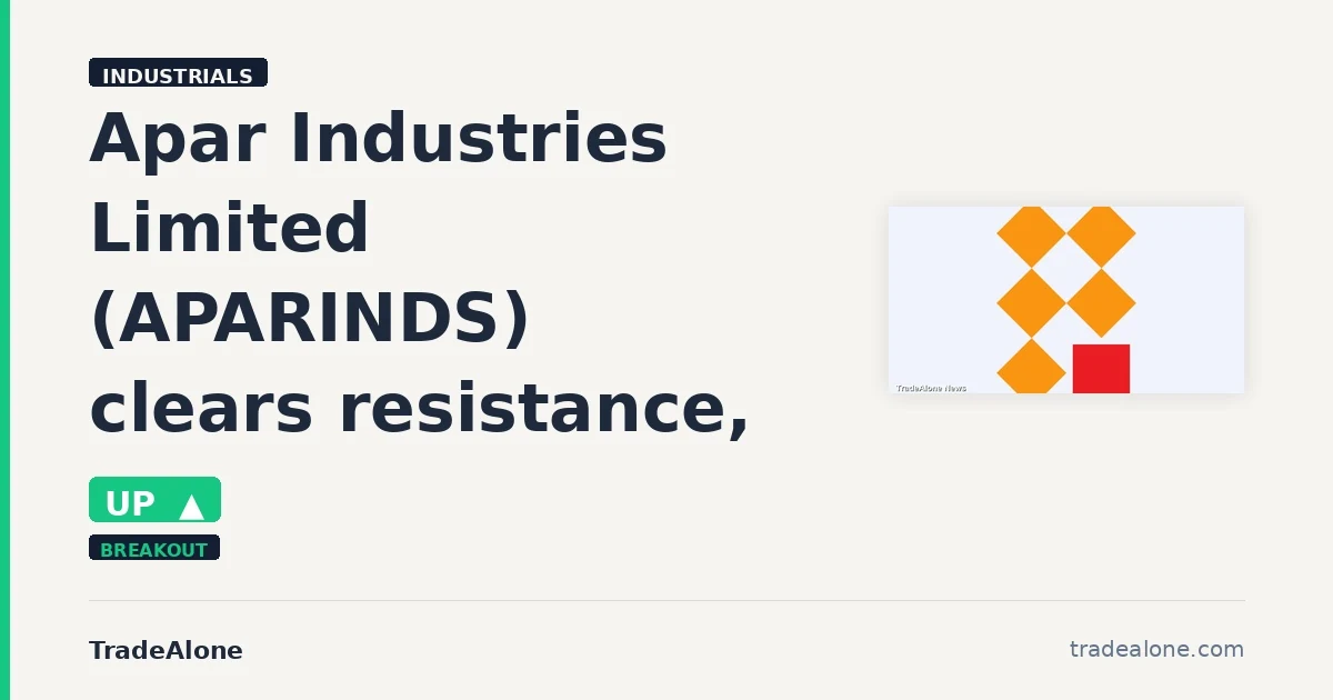 Apar Industries Limited APARINDS clears resistance