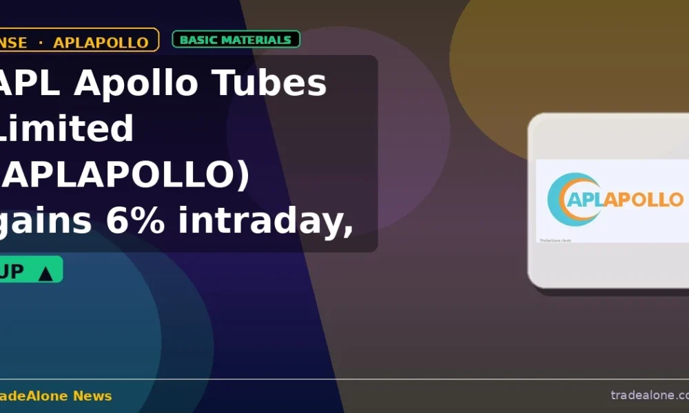 APL Apollo Tubes Limited APLAPOLLO clears resistance