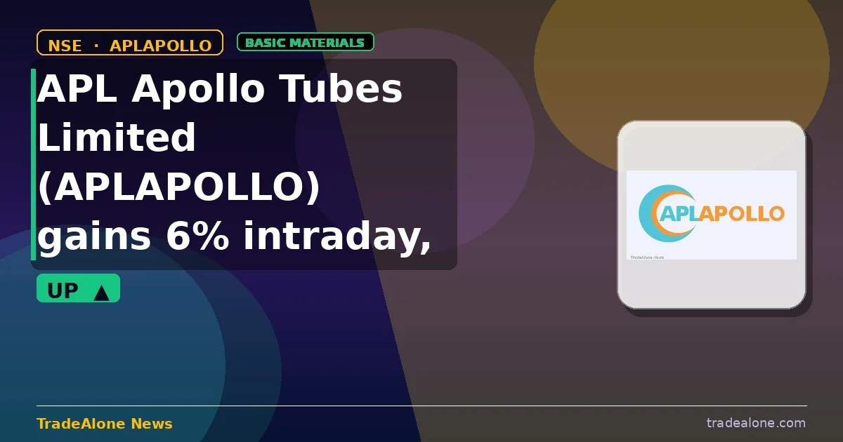 APL Apollo Tubes Limited APLAPOLLO clears resistance