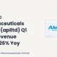 Alembic Pharmaceuticals Limited Q1 FY27 Results