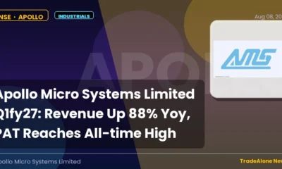 Apollo Micro Systems Limited NSE Apollo Q1fy27 Results