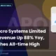 Apollo Micro Systems Limited NSE Apollo Q1fy27 Results