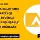 Arisinfra Solutions Limited ARIS Q1 FY27 Results