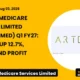 Artemis Medicare Services Limited Artemismed Q1 FY27 Results