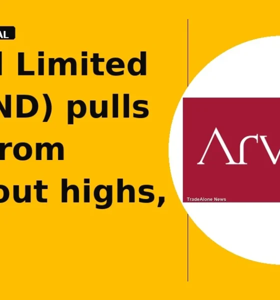 Arvind Limited ARVIND shows pressure after breakout