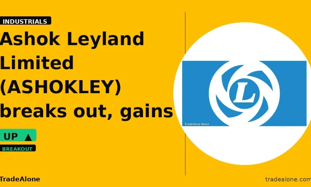Ashok Leyland Limited ASHOKLEY breakout