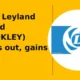 Ashok Leyland Limited ASHOKLEY breakout