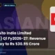 Asian Granito India Limited Q1 Fy2026-27 Results