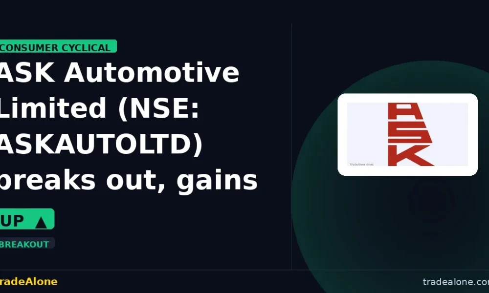 ASK Automotive Limited NSE: ASKAUTOLTD breakout