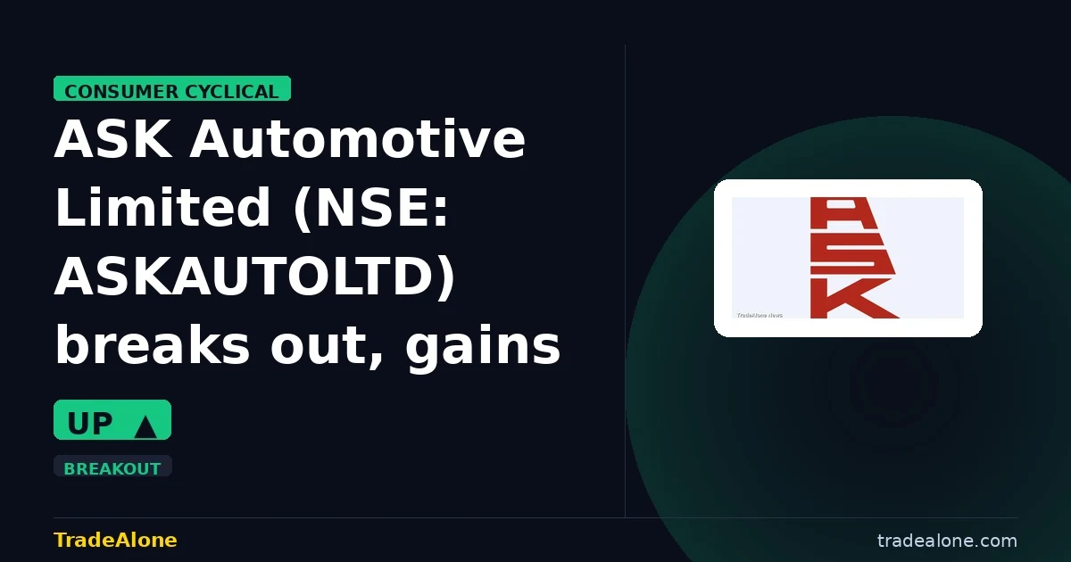 ASK Automotive Limited NSE: ASKAUTOLTD breakout