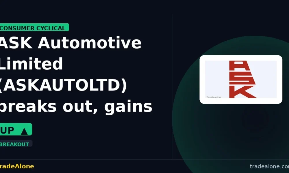 ASK Automotive Limited ASKAUTOLTD breakout