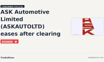 ASK Automotive Limited ASKAUTOLTD pulls back from breakout highs