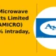 Astra Microwave Products Limited ASTRAMICRO breaks below support