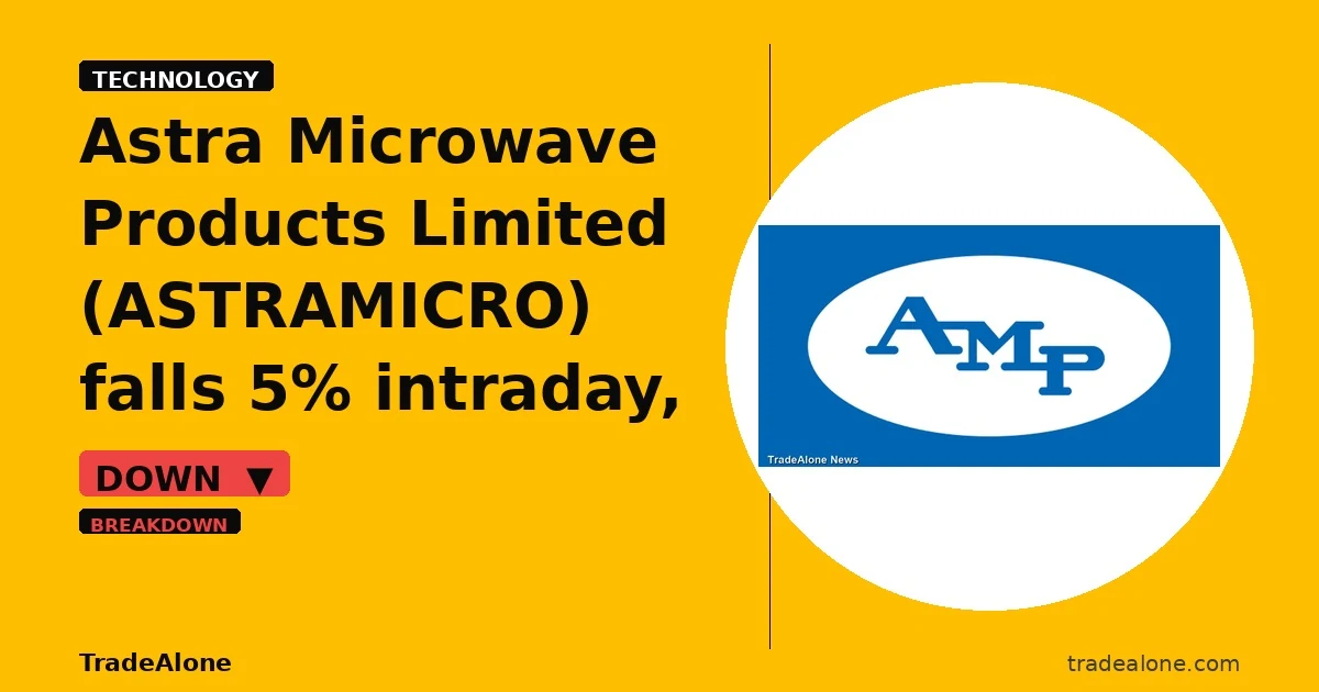 Astra Microwave Products Limited ASTRAMICRO breaks below support