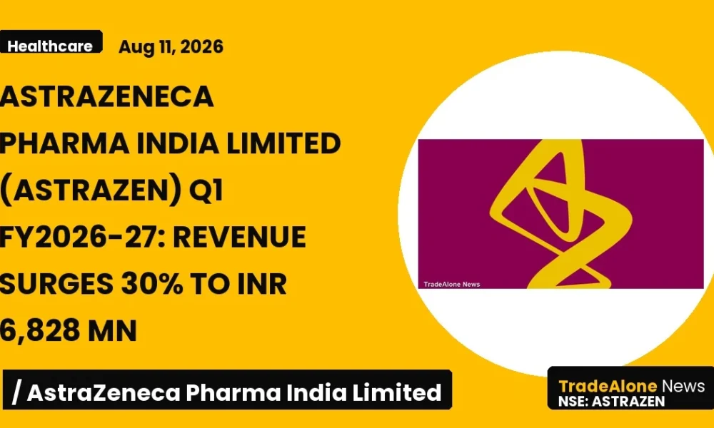 Astrazeneca Pharma India Limited Q1 Fy2026-27 Revenue