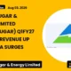 Avadh Sugar & Energy Limited Q1fy27 Results