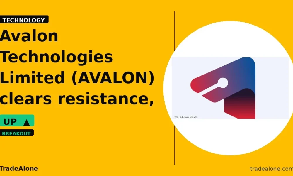Avalon Technologies Limited AVALON clears resistance