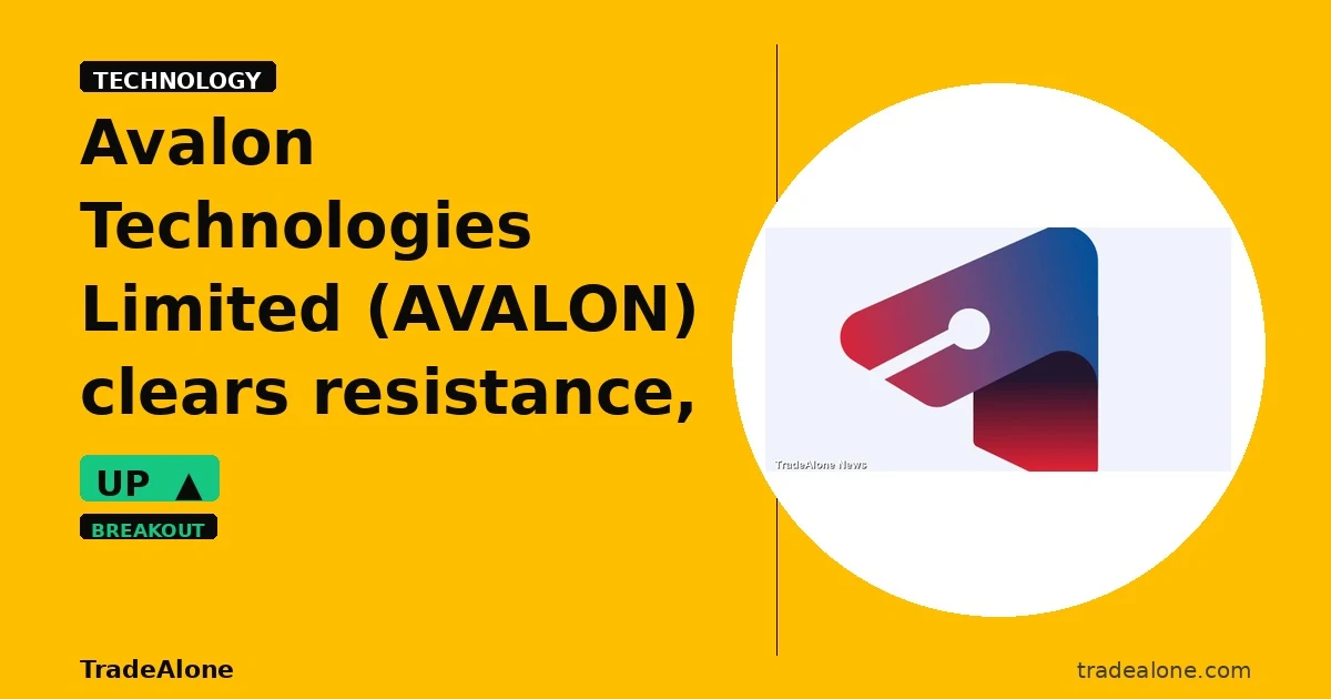 Avalon Technologies Limited AVALON clears resistance