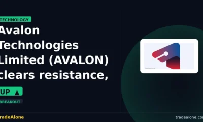 Avalon Technologies Limited AVALON clears resistance