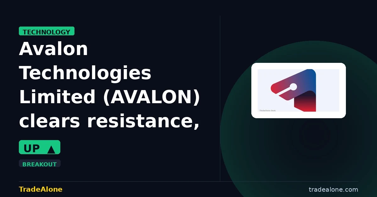 Avalon Technologies Limited AVALON clears resistance