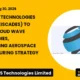 Axiscades Technologies Limited Q4 FY26: Acquisition of Cloud Wave Technologies