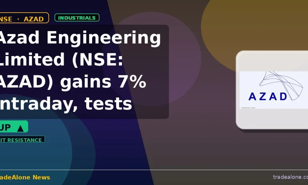 Azad Engineering Limited NSE AZAD gains 7% intraday tests resistance