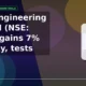 Azad Engineering Limited NSE AZAD gains 7% intraday tests resistance
