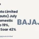 Bajaj Auto Limited Q1 FY27 Results: Domestic Sales Up 19%, Exports Soar 42%