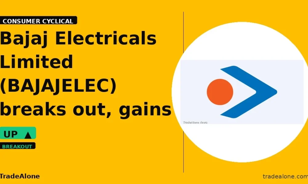 Bajaj Electricals Limited BAJAJELEC breakout