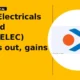Bajaj Electricals Limited BAJAJELEC breakout